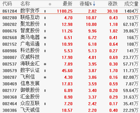 mk体育入口
